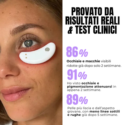 Eyepods | Medline™